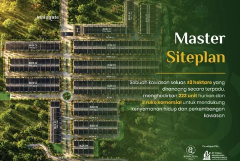 Master siteplan kawasan seluas sekitar tiga hektar, memperlihatkan susunan blok hunian, ruko, dan jalan lingkungan